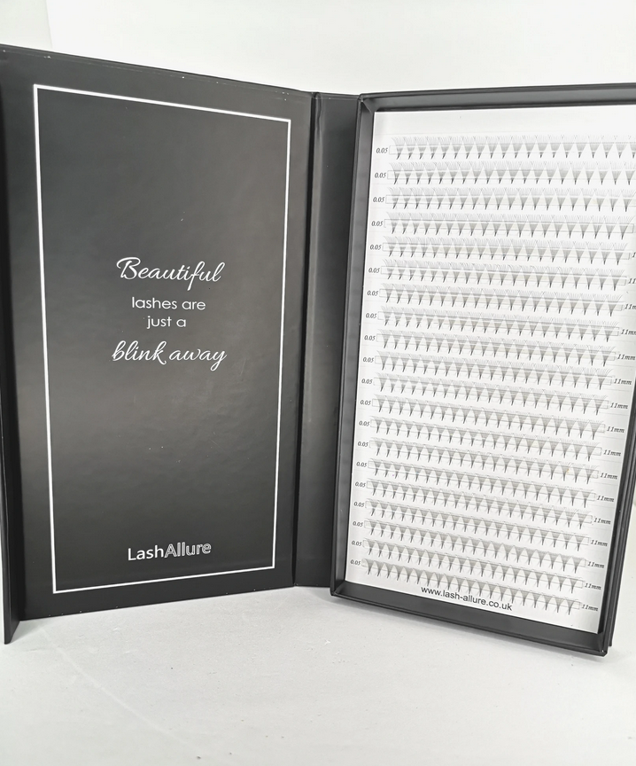 “Do pre-made fans affect retention?” Answering some misconceptions